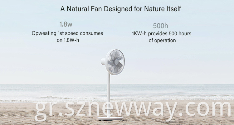 Smart Fan Xiaomi